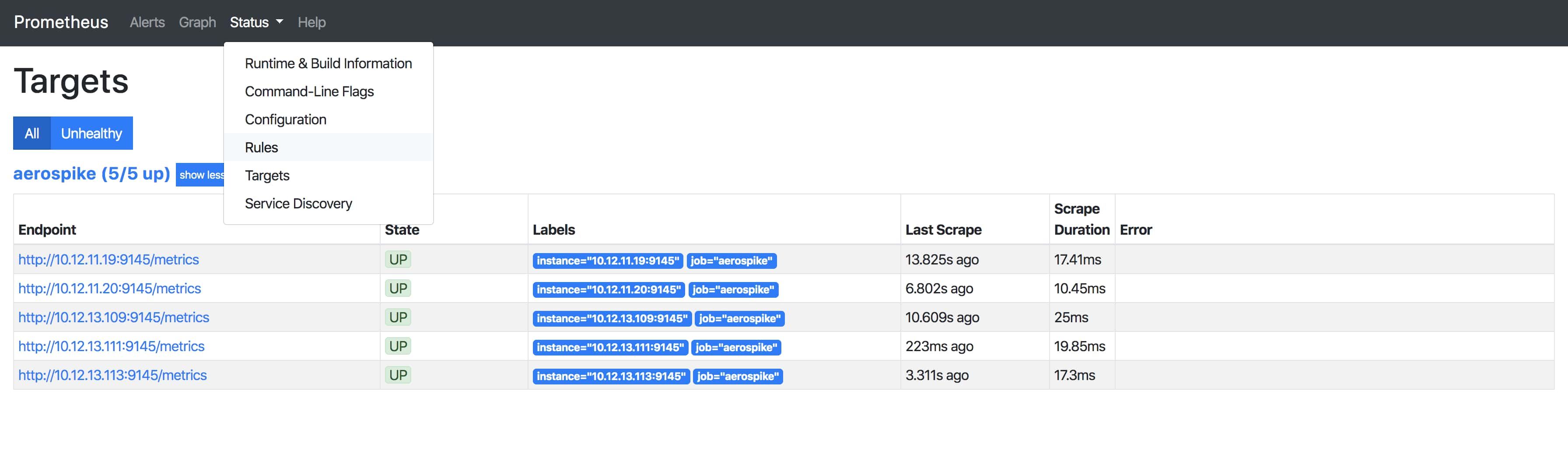 Dashboard status menu